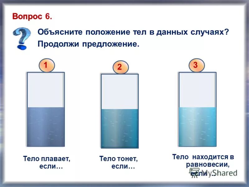 Презентация по физике 7 класс плавание тел