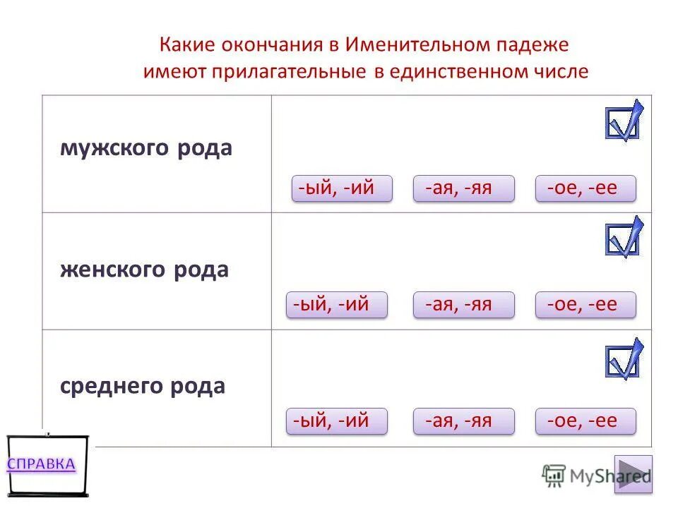 Видим какое окончание