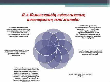 Болуы мен