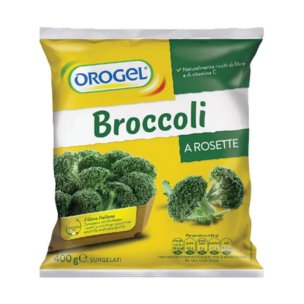 Капсулы брокколи. Брокколи в капсулах. Orogel. Broccoli Florets. Брокколи капсулах брокколи.