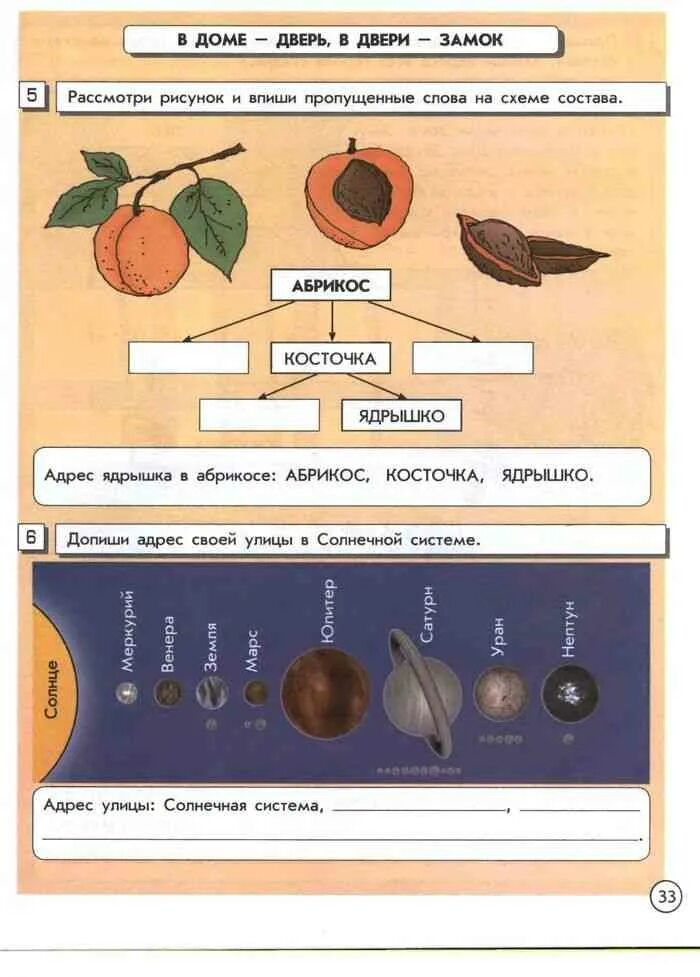 Информатика 2 класс стр 33. Информатика 4 класс рабочая тетрадь Горячев 1 часть ответы. Информатика схемы состава объекта. Схема состава объекта Информатика 4 класс. Информатика 4 класс рабочая тетрадь Горячев 1 часть.