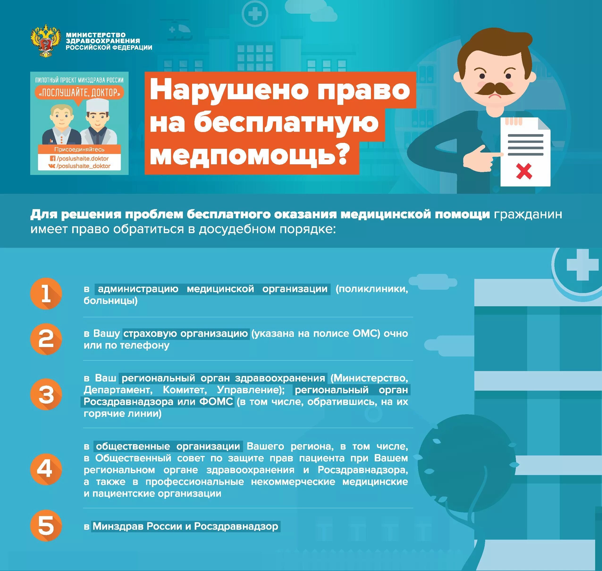 Помощь в решении проблем с человеком. Право на бесплатную медпомощь. проблемы оказания мед помощи. нарушено право на бесплатную медпомощь. проблемы оказания бесплатной медицинской помощи.