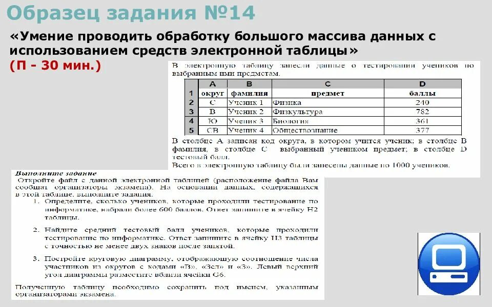 Описание задач сайта
