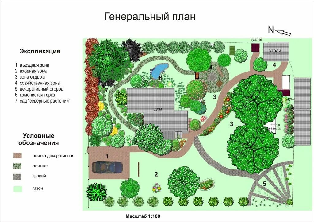 План участка культурного ландшафта вашей местности. Дендрологический план дачного участка. Дендроплан участка 10 соток. Дендрологический план участка 6 соток. Дендроплан участка 20 соток.