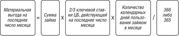 Как посчитать материальную выгоду. Формула материальной выгоды. Расчет материальной выгоды по займу формула. Расчет НДФЛ С материальной выгоды. Проценты по материальной выгоде по займам