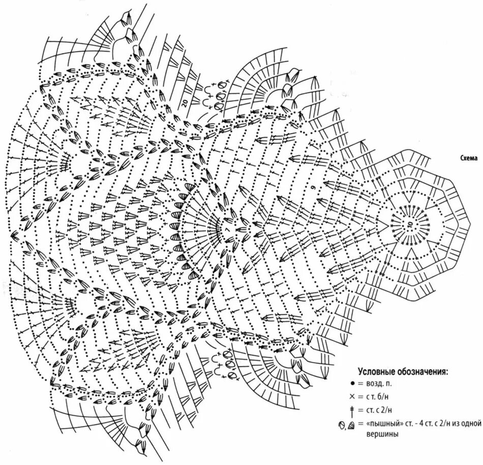 кружевные салфетки крючком схемы с описанием для начинающих. салфетки схемы вязания крючком ажурных узоров. схемы по вязанию крючком для начинающих салфетки пошагово. салфетки крючком крошет схемы. схема вязания крючком салфетки небольшие.