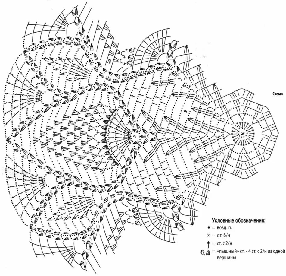 Салфетка с узором ананас крючком схема. Схема вязания зонтика крючком. Схема скатерти крючком диаметром 1.5 метра. Салфетка ананасы крючком схема. Салфетка крючком схема на русском языке