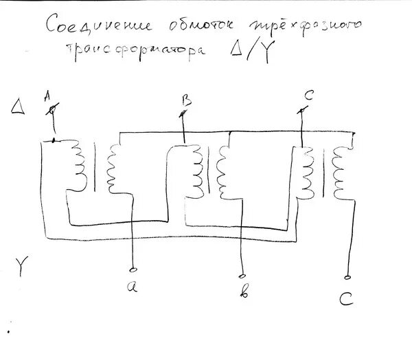 Купить КТП блочного типа: фото, цены, характеристики - завод ЛЗТП