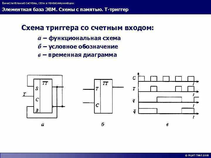 Триггер 3 дата. Вычислительная техника t-триггер: схема. Счетный т триггер схема. Схема триггера ЭВМ. Т триггер временная диаграмма.