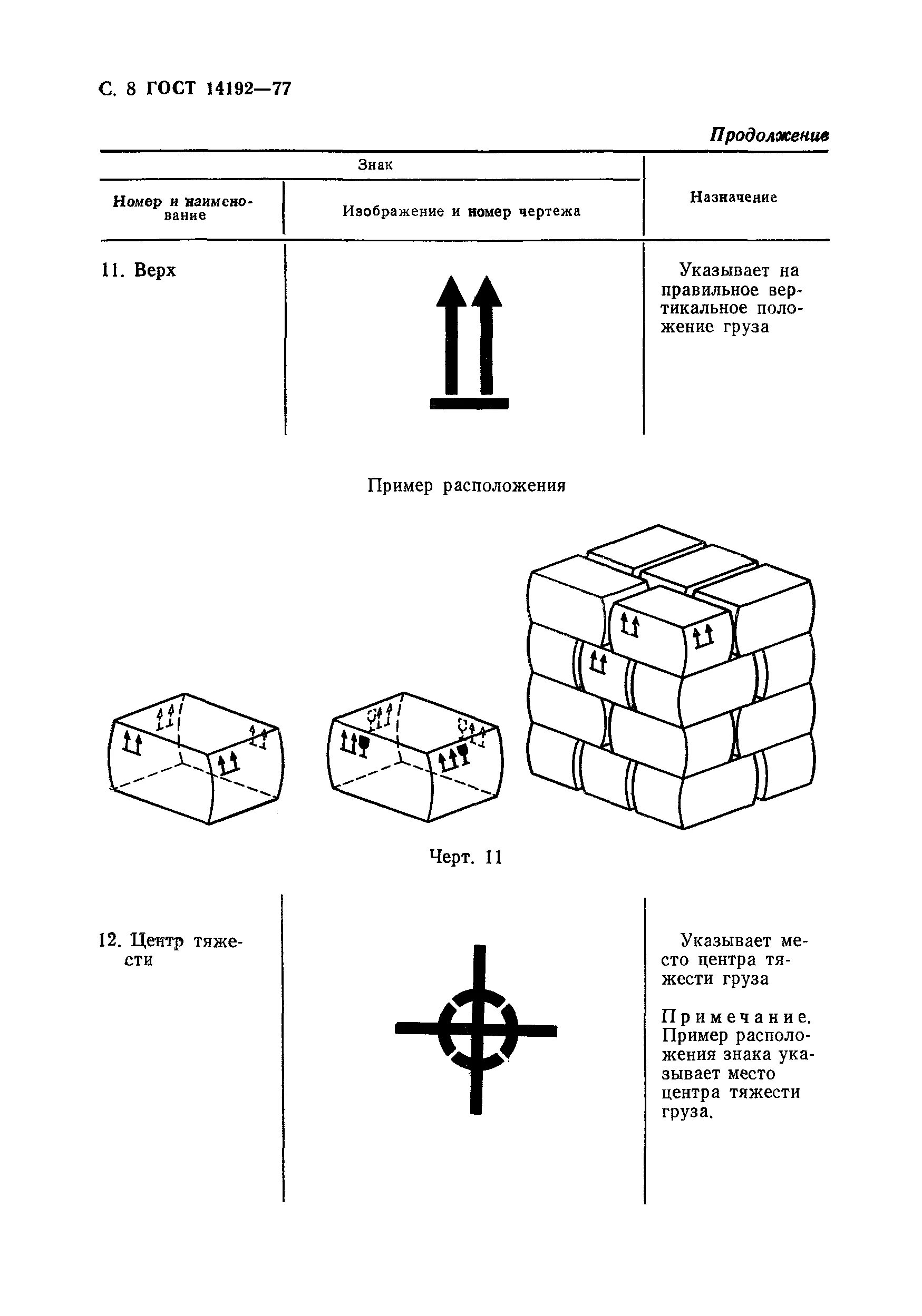 1 маркировка грузов. 1 маркировка грузов