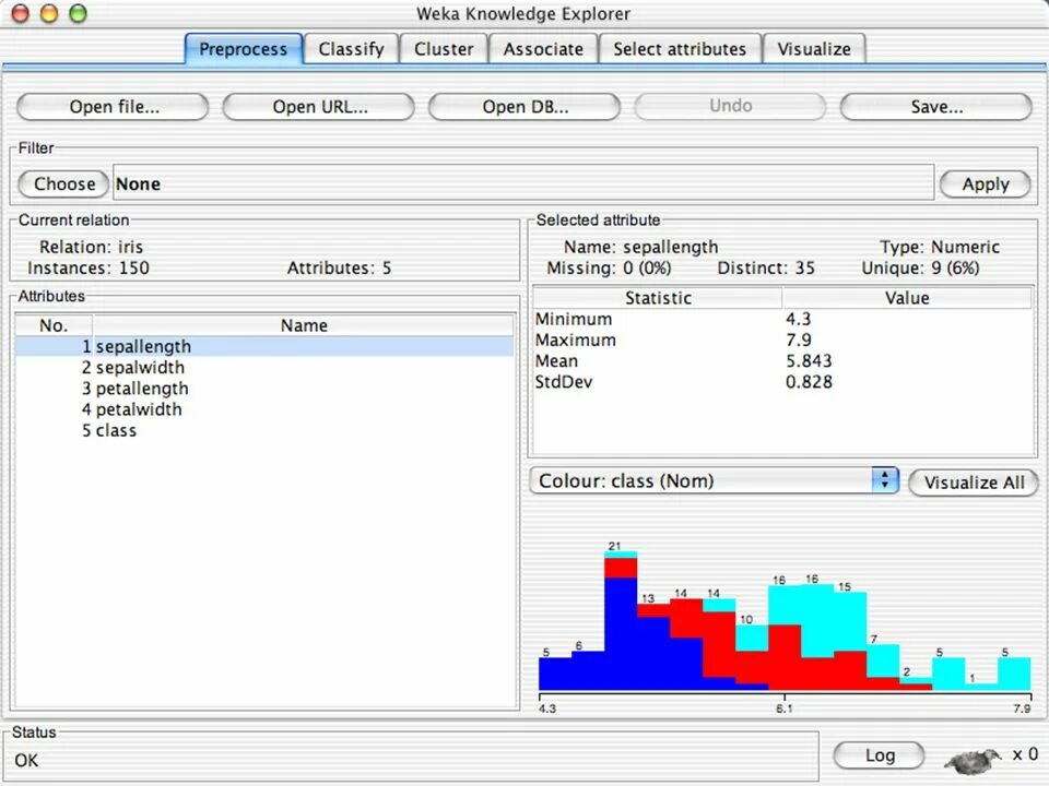 Weka программа. Weka Explorer. Java Weka. Программирование Weka. Select attributes