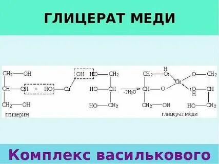 Глицерат