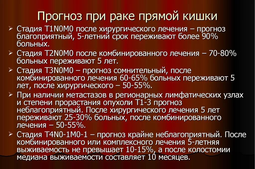 При раке что можно что нельзя. Питание при онкологии прямой кишки. Диета при операции на кишечнике. Диета при онкологии кишечника. Диета после операции на прямой кишке.