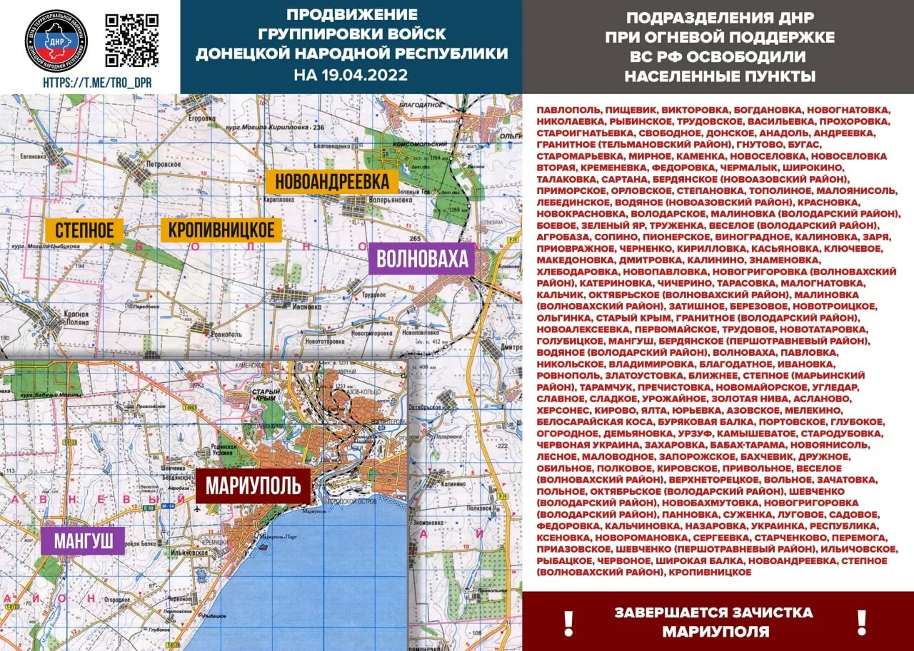 Киев 7 апреля