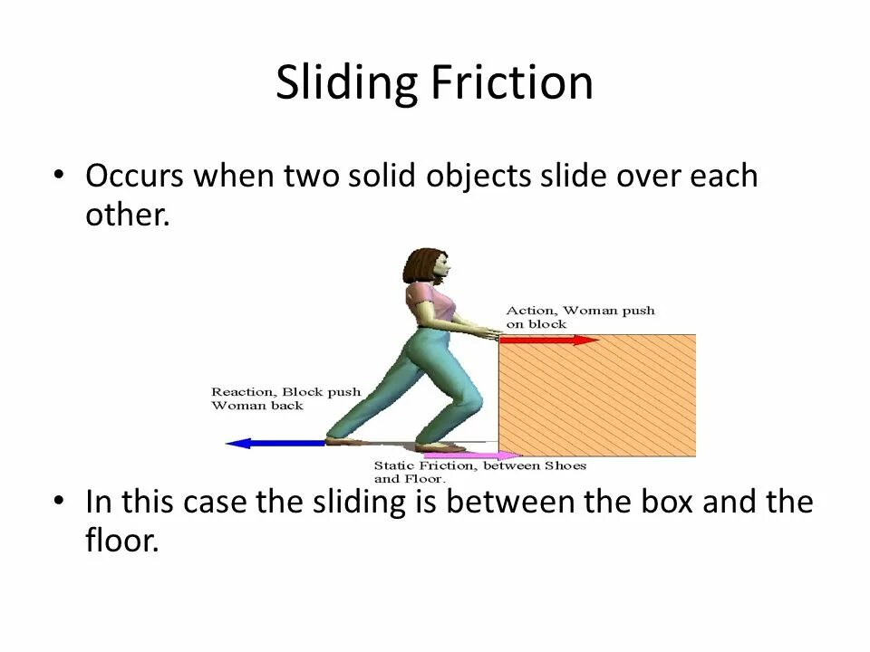 Фатальная ошибка. Occurred when. Glottal stop в английском. Occurred when. Unarc.