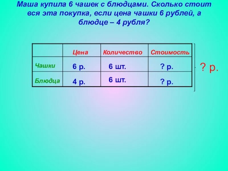 Купили 12 чашек по 3