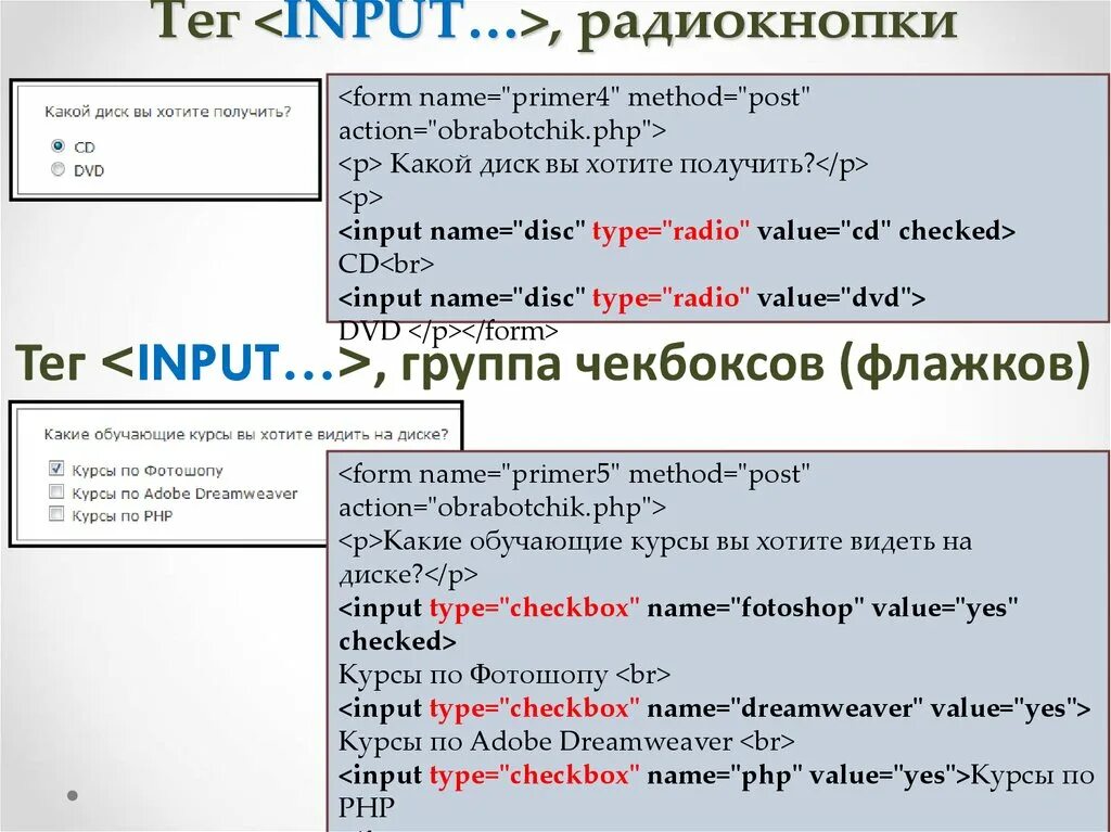 Тегми. Тег input. Тег инпут в html. Атрибуты тега input. Типы тега input.