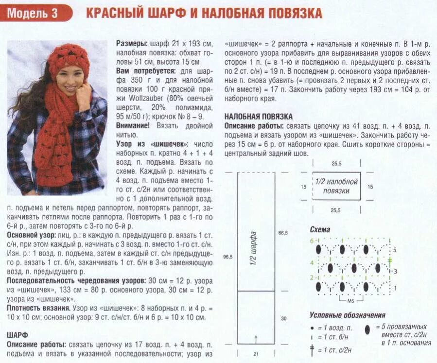 Связать повязку на голову схемы. Схема вязания повязки на голову спицами. Схема вязания шарфа спицами. Вязание повязки на голову спицами для женщин со схемами. Вязаные шарфы спицами и крючком схемы и описание.