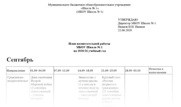 Воспитательная работа 10 класс 2025 2025. План воспитательной работы на 2025-2025 учебный год в школе. план учебно- воспитательной работы школы на 2025-2025 учебный год. план воспитательной работы школы на 2025-2025 учебный. план завуча работы на 2025-2025 учебный.