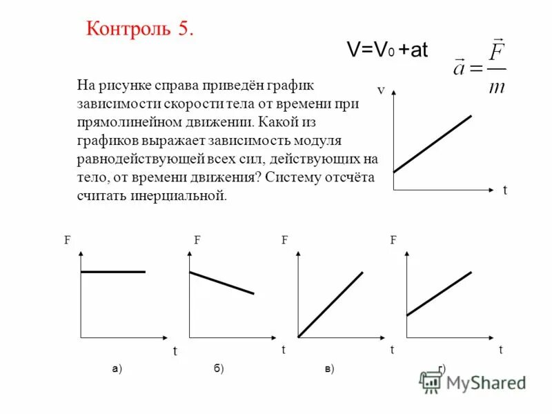 Какое движение описывает график зависимости