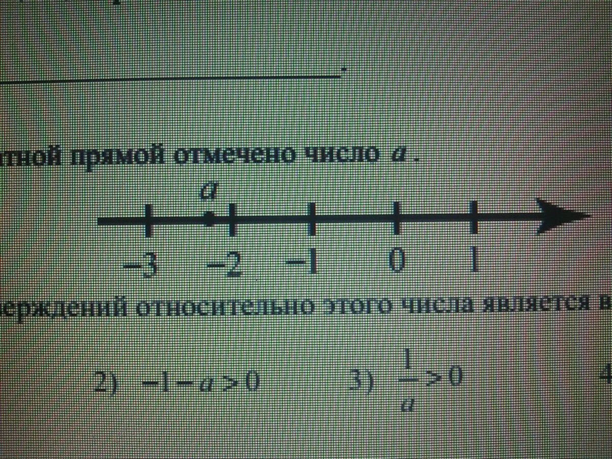 Отметьте на координатной прямой 69. Отметьте на координатной прямой. Меньше нуля на координатной прямой. 1/2 На координатной прямой. Отметьте на координатной прямой числа и.