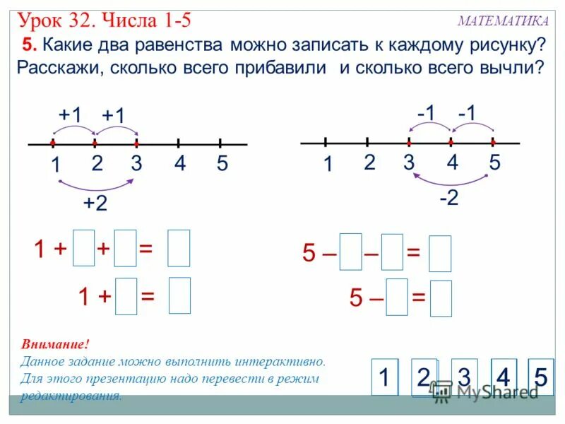 Модуль 32 число. Модуль 32 число