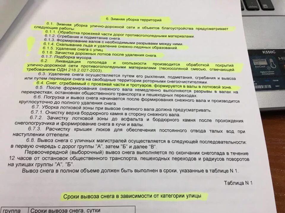 Договор уборки помещений образец. Приказ по уборке территории. Распоряжение на уборку территории. Приказ уборка территории предприятия. Приказ об уборке снега.