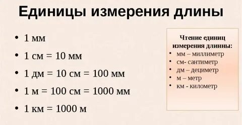 19 мм в метрах