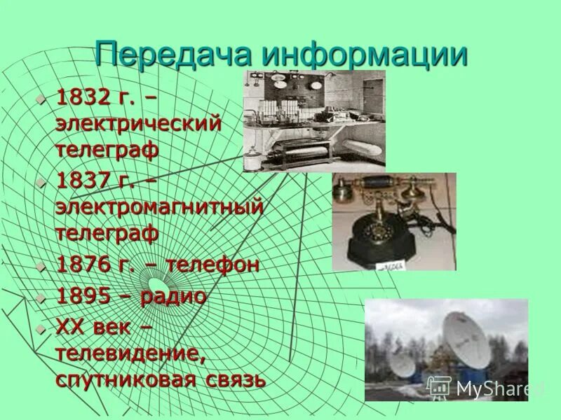 Проект история связи. Как придавали информацию в 19 веке. Эволюция средств передачи информации. Технические средства передачи информации. Этапы развития средств передачи информации.