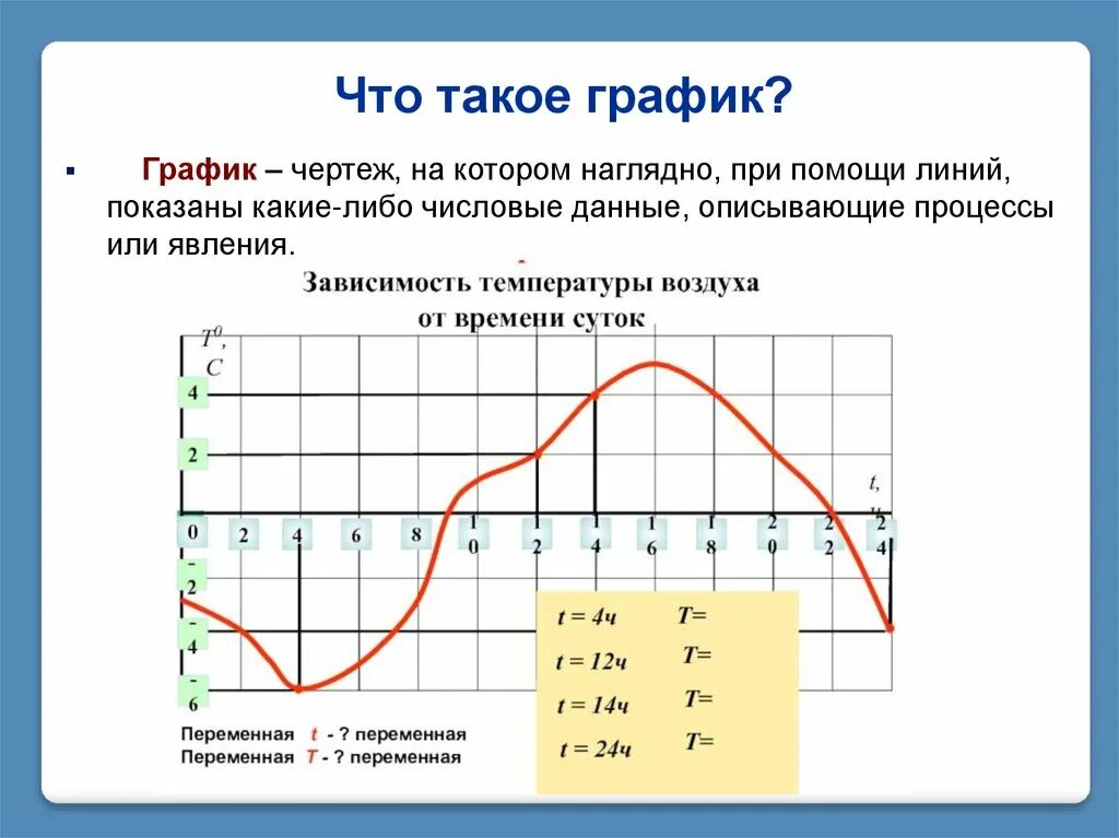 График июнь 2024