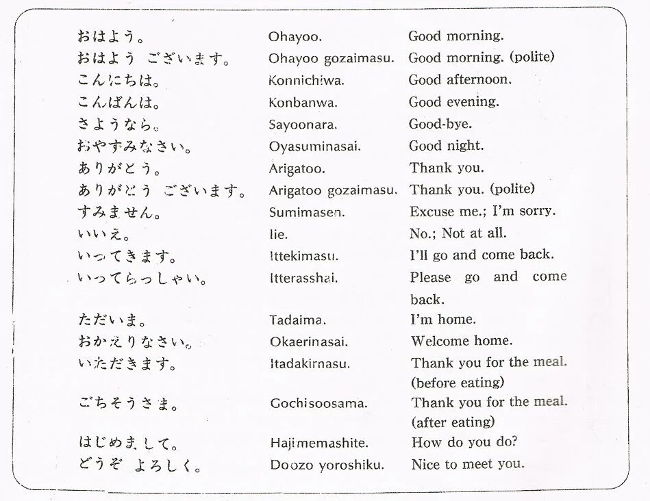 Задания по японскому языку. Японский язык учить. Японские слова. Задачи на японском языке. Быстрый переводчик на японский