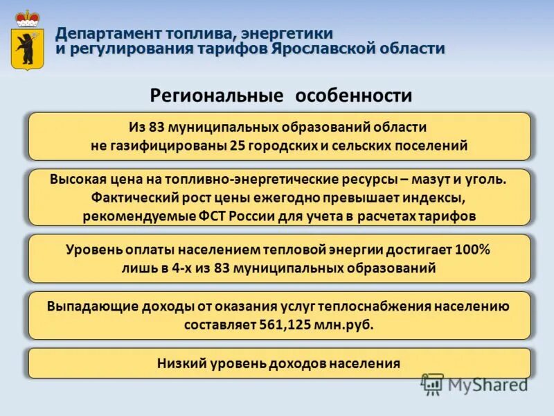 Правление тарифного комитета. Комитет по тарифам и энергетике Псковской области. Министр тарифного регулирования и энергетики Челябинской области.