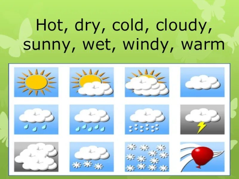 Английский язык 3 класс тема погода. Картинки для описания погоды на английском. Погода на английском языке. Картинки для описания погоды. Картинки погода на английском языке для детей.