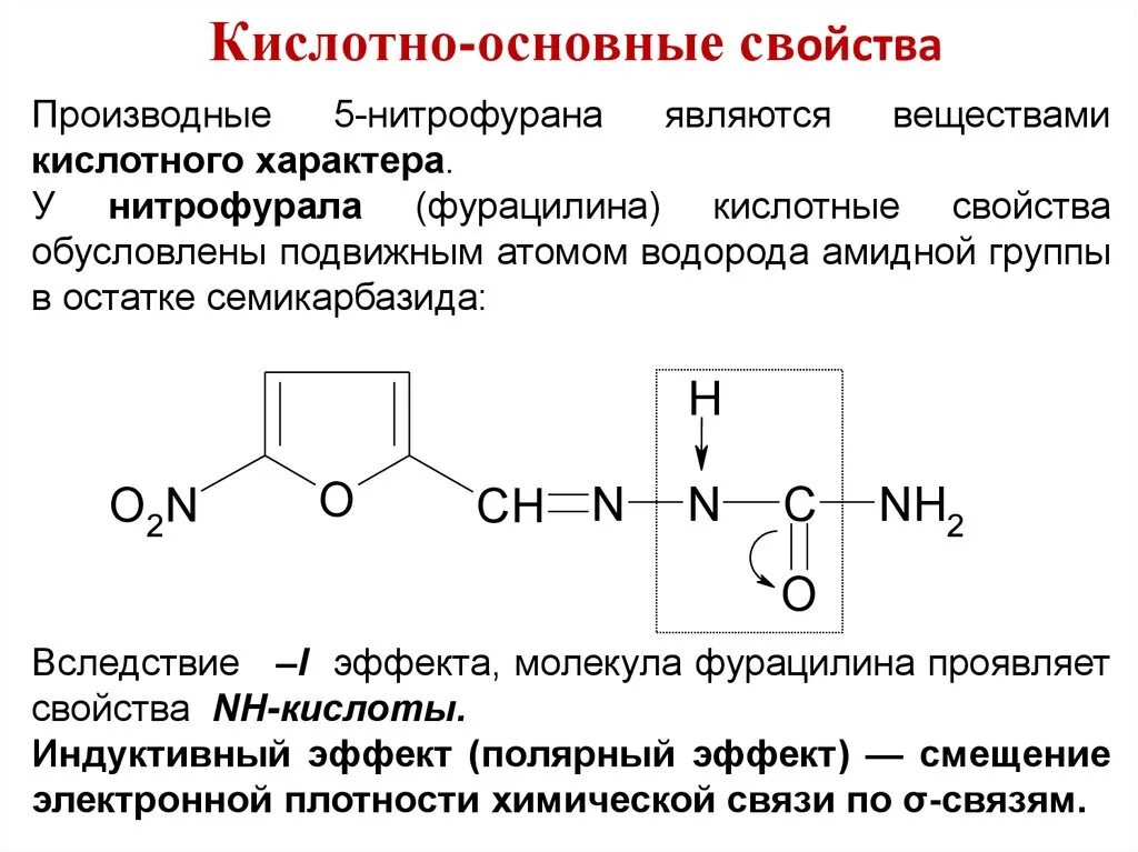 Общая схема получения препаратов производных 5-нитрофурана. Фурацилин физико-химические свойства. Общая химическая структура производных 5-нитрофурана. Нитрофурал формула химическая.