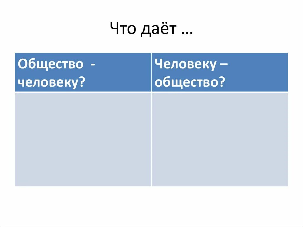 Что можно дать обществу. Что общество дает человеку таблица. Человек общество природа. Человек и общество таблица. Что человек может дать обществу.