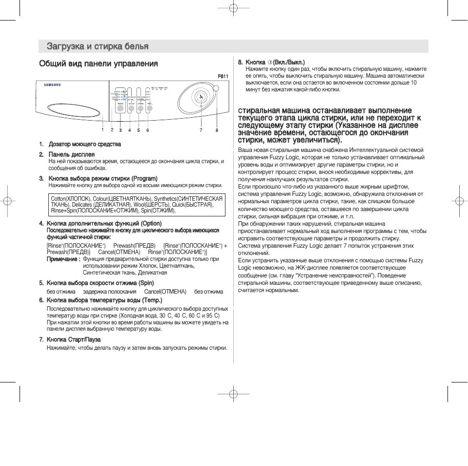 Стиральная машина самсунг j1015. Стиральная машина Samsung 1015j. Samsung s 852 стиральная машина. Samsung стиральная машина сенсор компакт f1015j. Описание стиральной машинки