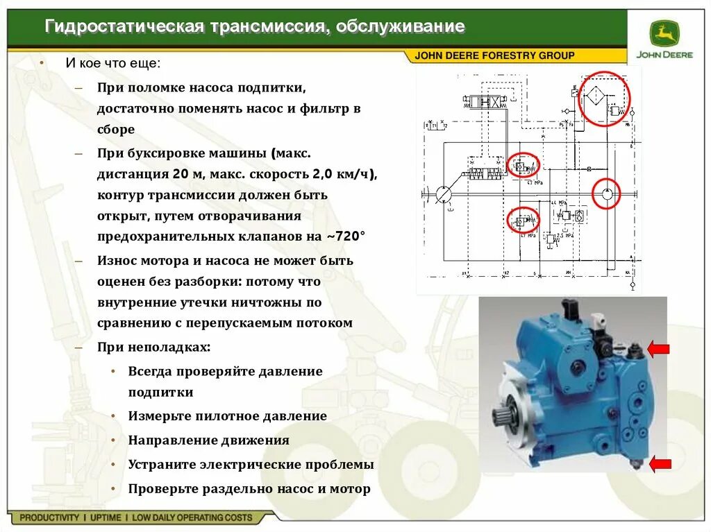Гидростатическая трансмиссия машин. Гидравлическая схема гст 90. 30. Гидростатическая трансмиссия гусеничного трактора. Гидромеханическая трансмиссия катерпиллер.