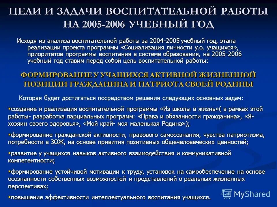 Примерная программа воспитания. Программа социализации. Цели социализации. Воспитательная программа. Программа воспитания презентация.