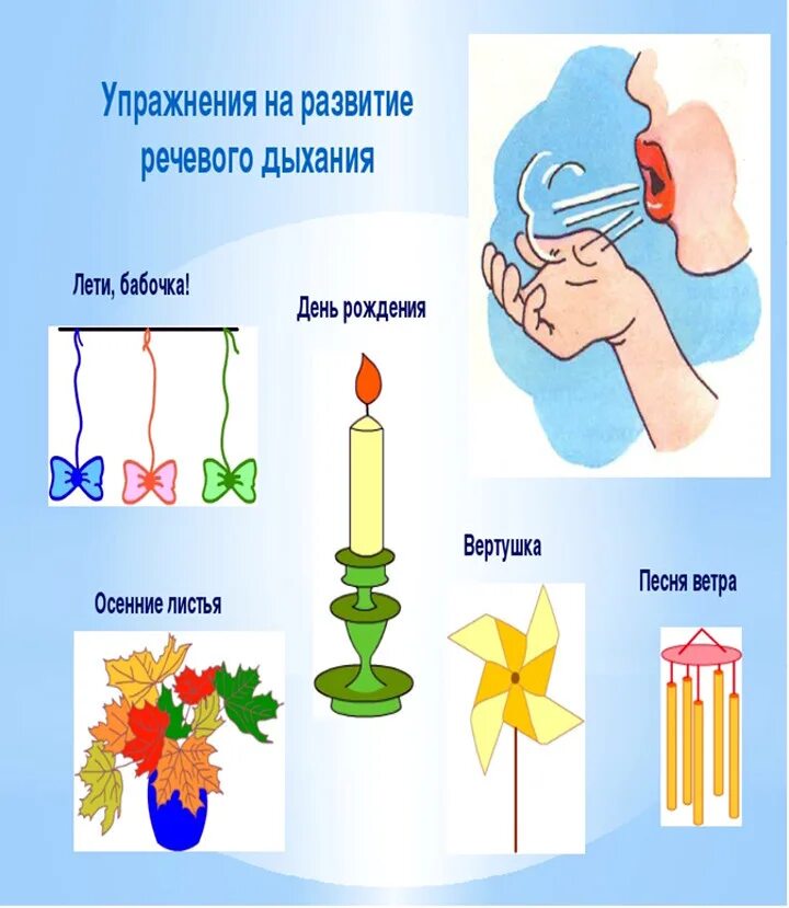 Дыхательная гимнастика речевое дыхание для детей. Упражнения для речевого дыхания. Гимнастика по развитию речевого дыхания. Упражнения на развитие речевого дыхания.