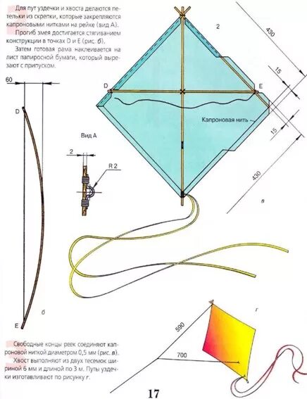 Инструкцию воздушного змея. Как крепить леску на воздушного змея. Воздушный змей как собрать. Воздушный змей инструкция. Чертеж воздушного змея.