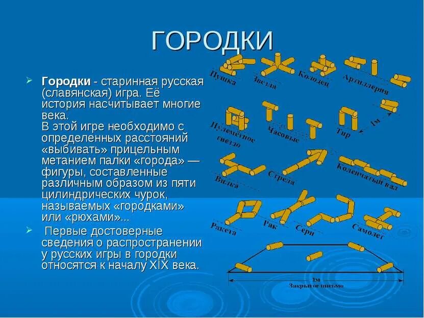 Игра городки. Фигуры для городков. Русские городки игра. Городки игра правила. Правила игры в городки