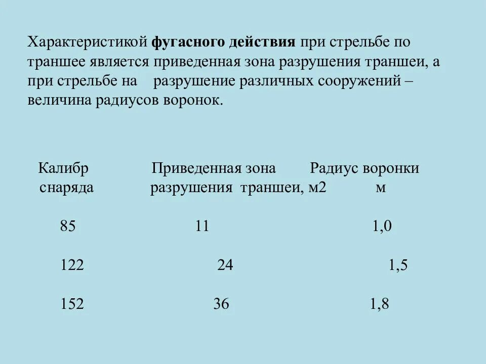 Приведенная зона поражения. Радиус зоны разрушения расчет. Приведенный радиус зоны взрыва. Радиус поражения фугасного снаряда.