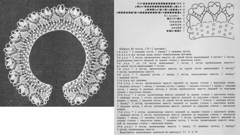 Схемы воротников спицами