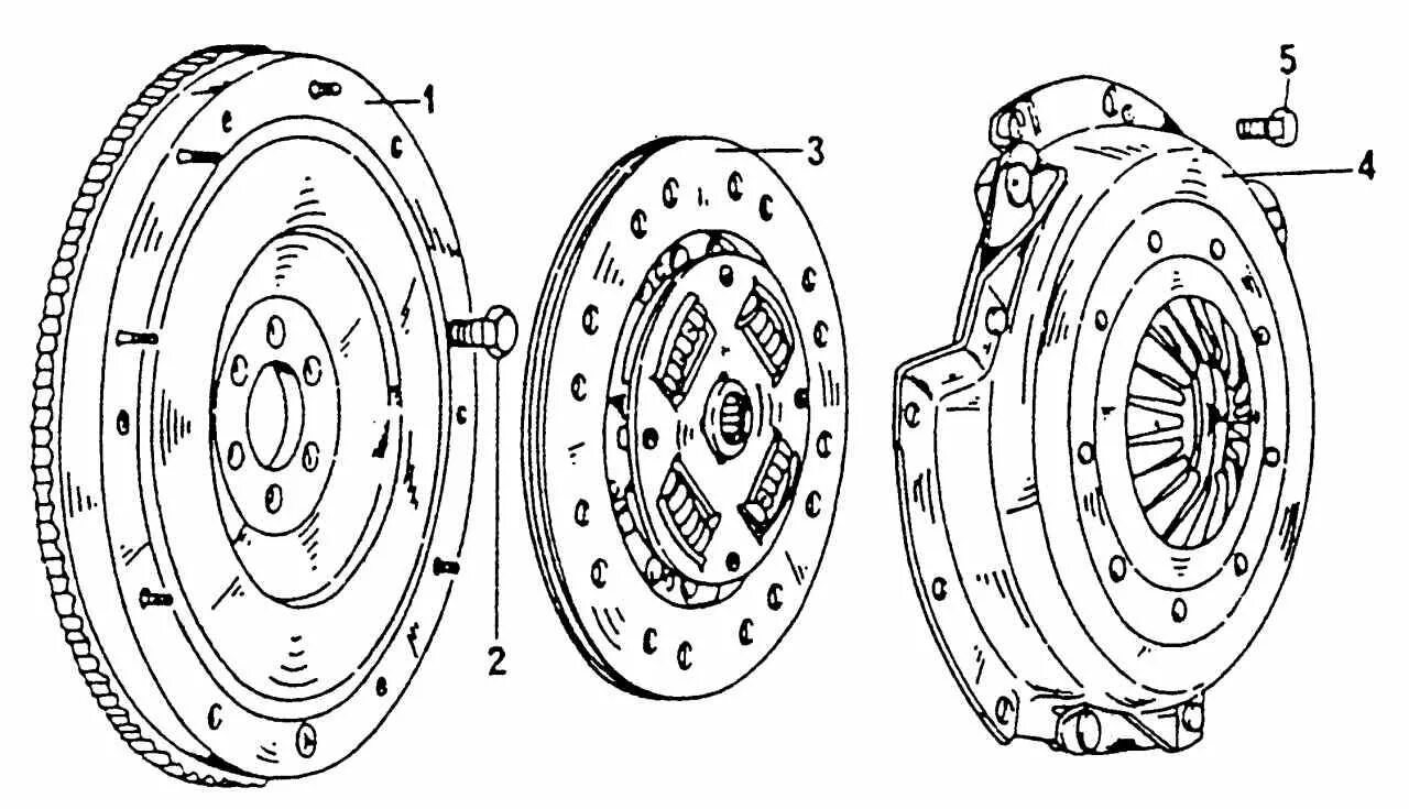 Сцепление Volkswagen Polo чертеж. Нажимной диск сцепления чертеж МАЗ. Схема сцепления ЗИЛ 130. Однодисковое сцепление КАМАЗ.
