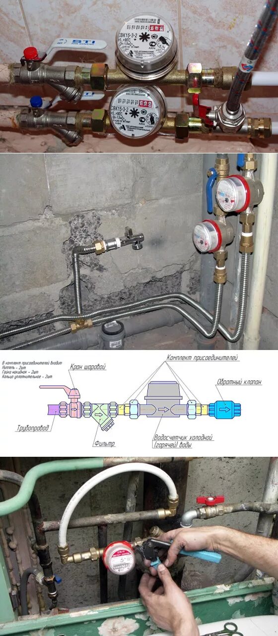 Кто устанавливает счетчики на воду в квартире. Схема правильной опломбировки счетчика воды. Обвязка счетчика воды пломбировка. Схема опломбировки водяного счетчика. Последовательность сборки счетчика воды.