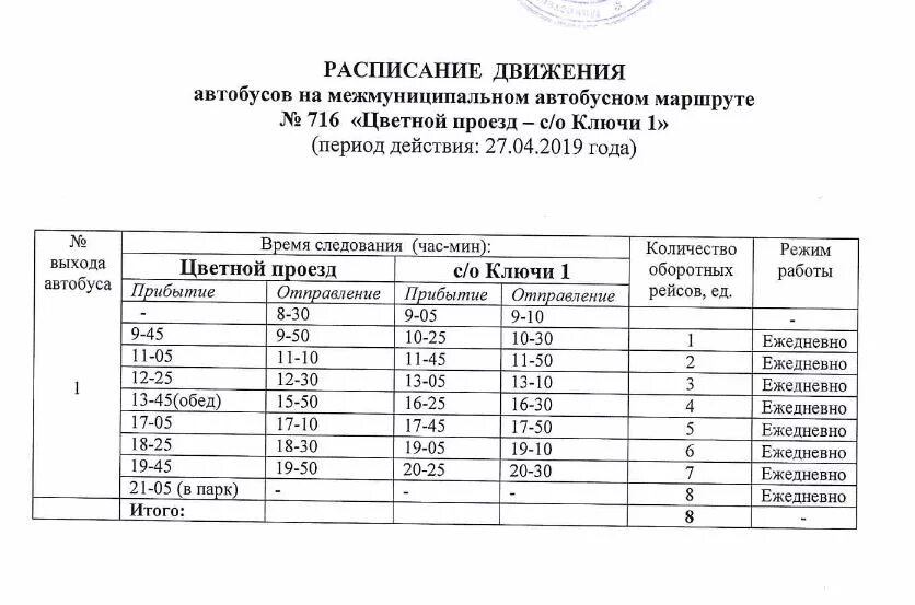 Расписание а4. График уфмс сахарово. Фмс по липецкой области. Проезд 4 расписание. Расписание врачей в больнице.
