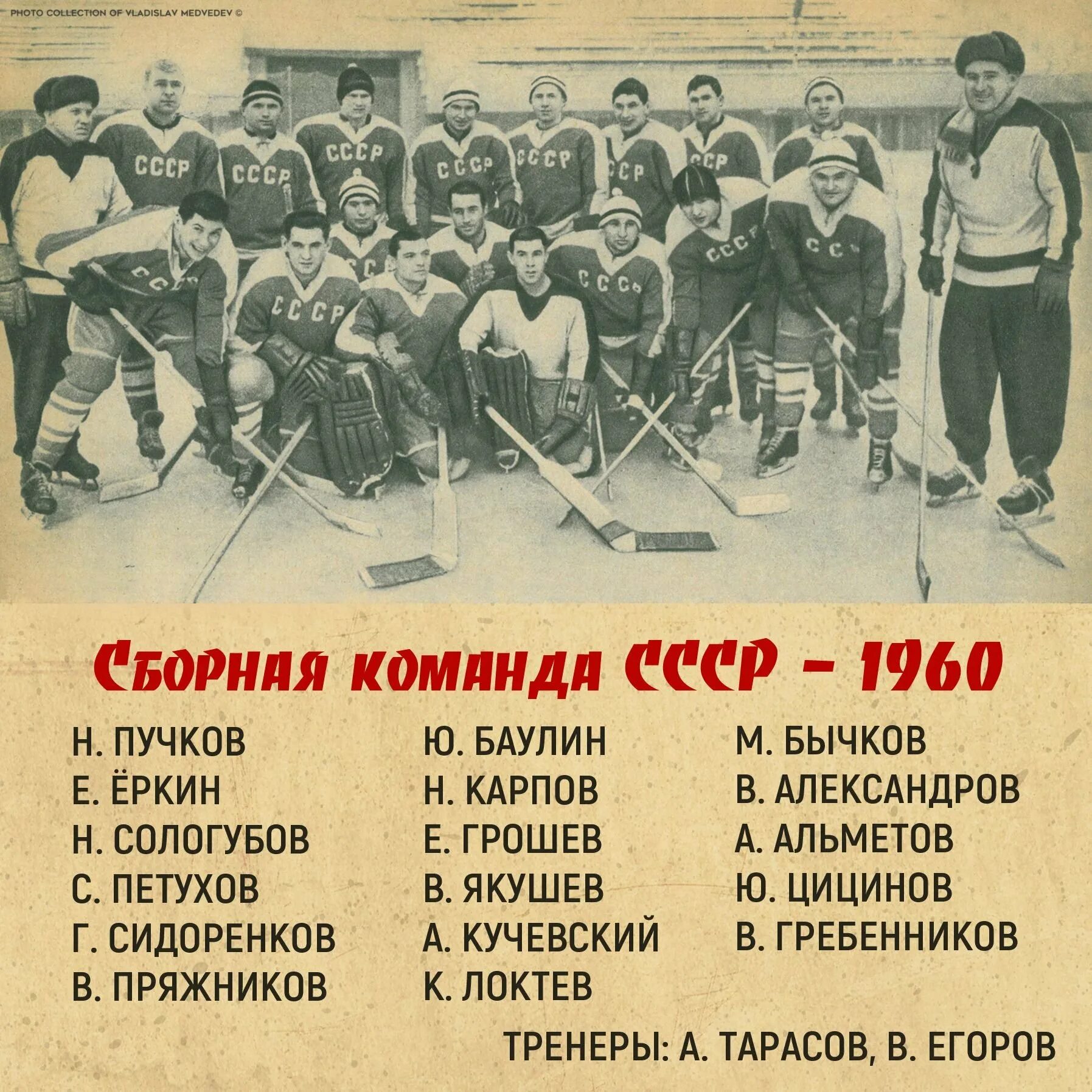 Список чемпионов ссср. Сборная СССР по хоккею с мячом 1974. Сборная СССР по хоккею. Чемпионат СССР хоккей. Советский хоккеист чемпион.