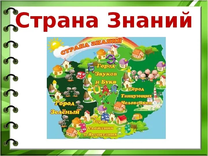 Страна знаний сценарии. Карта страны знаний. Путешествие в страну знаний. Путешествие в страну знаний 1 класс. Школа Страна знаний.