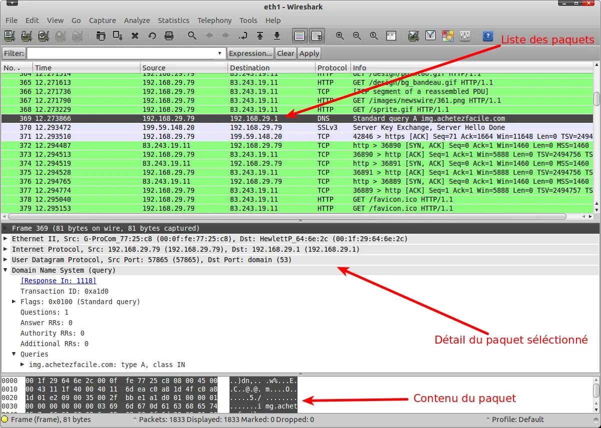 Wireshark ethernet. Анализатор трафика wireshark. wireshark интерфейс. статистика wireshark. график wireshark.