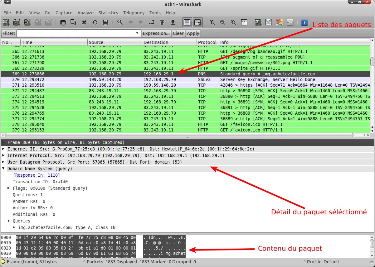 Wireshark download. Wireshark. Сетевой анализатор Wireshark. Wireshark Интерфейс. Wireshark frame Ethernet.